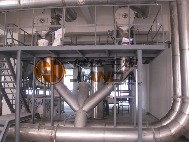 葡萄糖干燥生产线